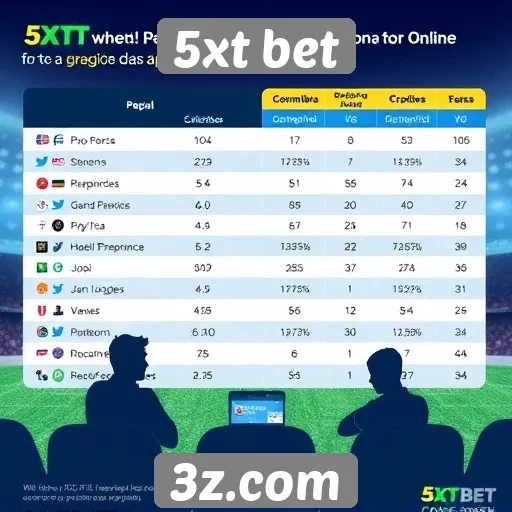 Estudo revela perfil dos usuários do 5xt bet